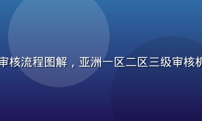 内容质量审核流程图解，亚洲一区二区三级审核机制示意图